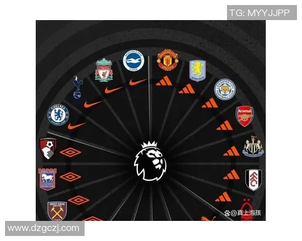 球星加盟足球俱乐部的影响力与未来发展趋势分析 球星加盟足球俱乐部的影响力与未来发展趋势分析