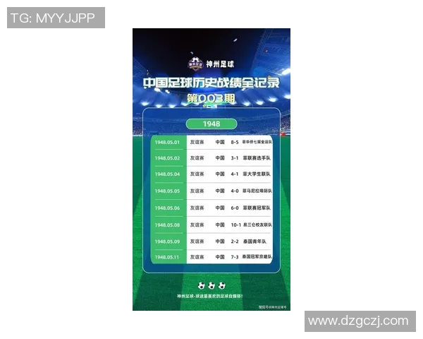 中国足球球星年龄分布排行榜揭示各代球员实力差异与未来潜力