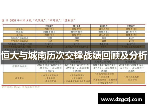 恒大与城南历次交锋战绩回顾及分析
